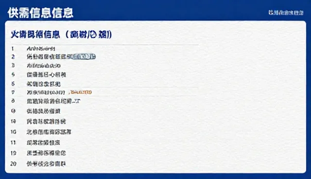 供需信息匹配:如何提升业务效率与精准度